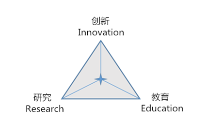 WeChat Image_20191111160637.png WeChat Image_20191111160637.png